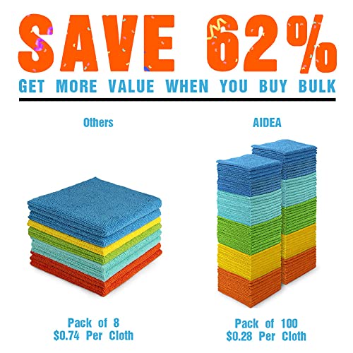 AIDEA Microfiber Cleaning Cloth for Cars, Kitchen, Home Dusting, Soft Absorbent Rags 100PK by Design (Amazon-developed C